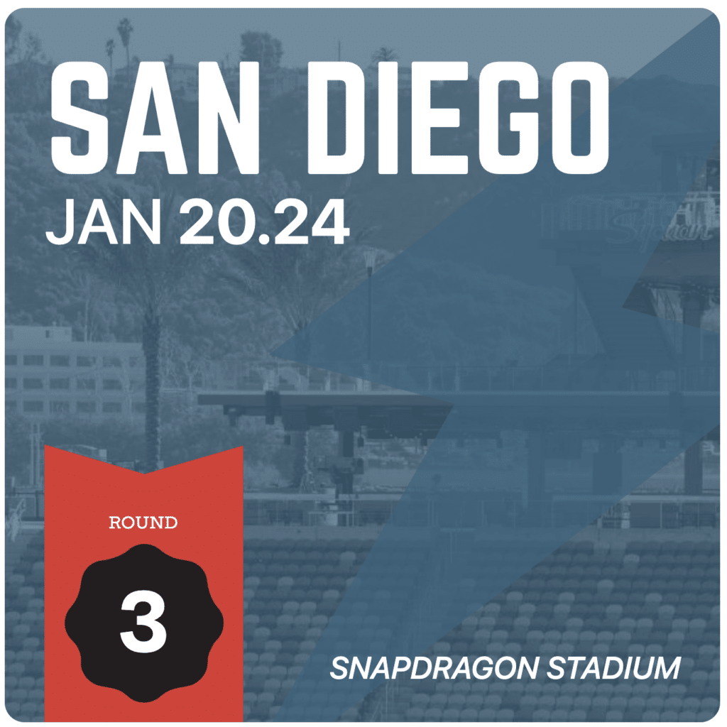 2024 San Diego Supercross